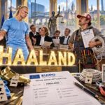 Hvem eier Haaland?